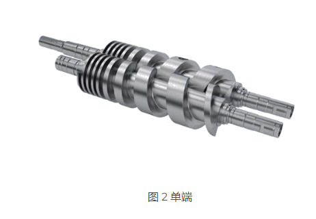 KNOLL 螺桿泵是如何進(jìn)行工作的？螺桿泵是什么？